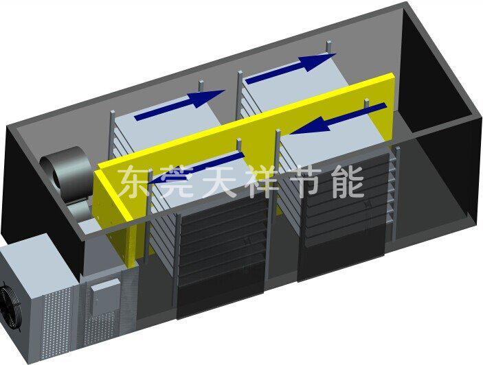 空气源木材烘干房木材烘干工作原理