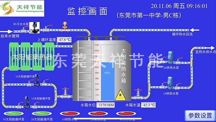 学校太阳能热水系统监控画面