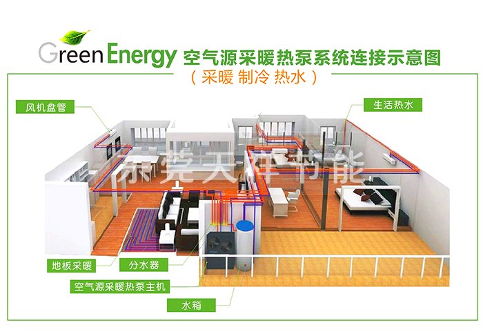 空气能热泵采暖系统连接示意图